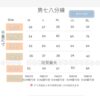 MIT純棉開檔男生七分居家褲 中老年樂齡銀髮半長褲