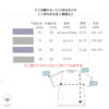 中老年純棉全開扣汗衫童馨春夏薄棉 MIT 銀髮族好穿脫