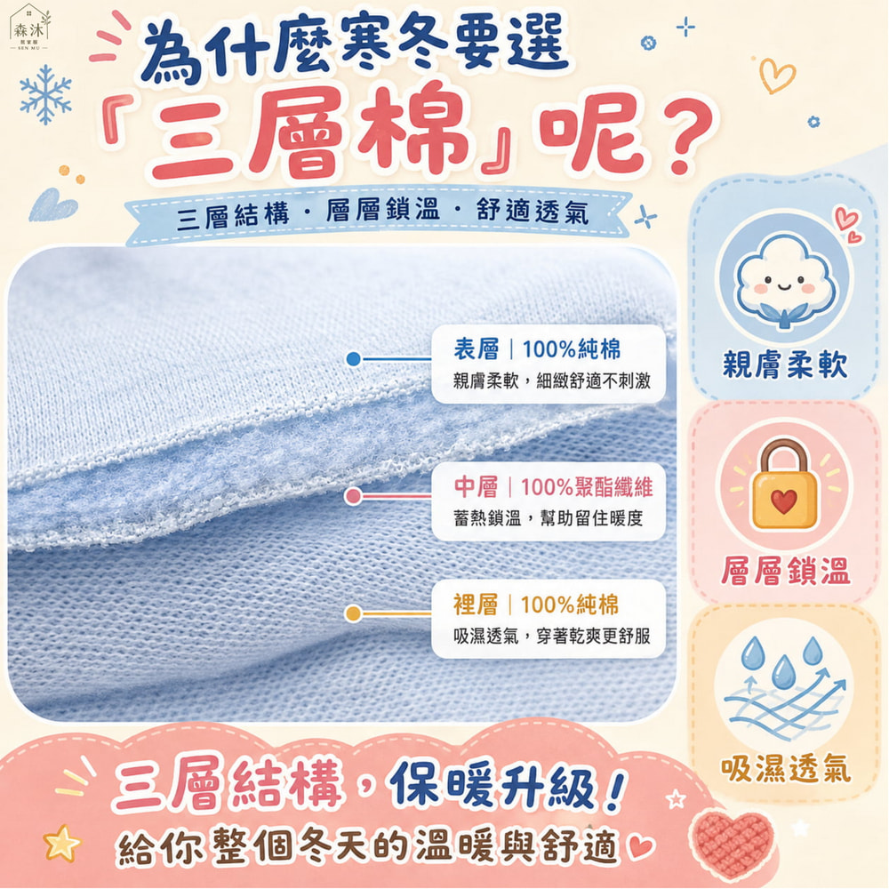 台灣製衛生衣 中老年衛生衣  寒流 三層棉純棉衛生衣 阿公衣服 童馨衛生衣