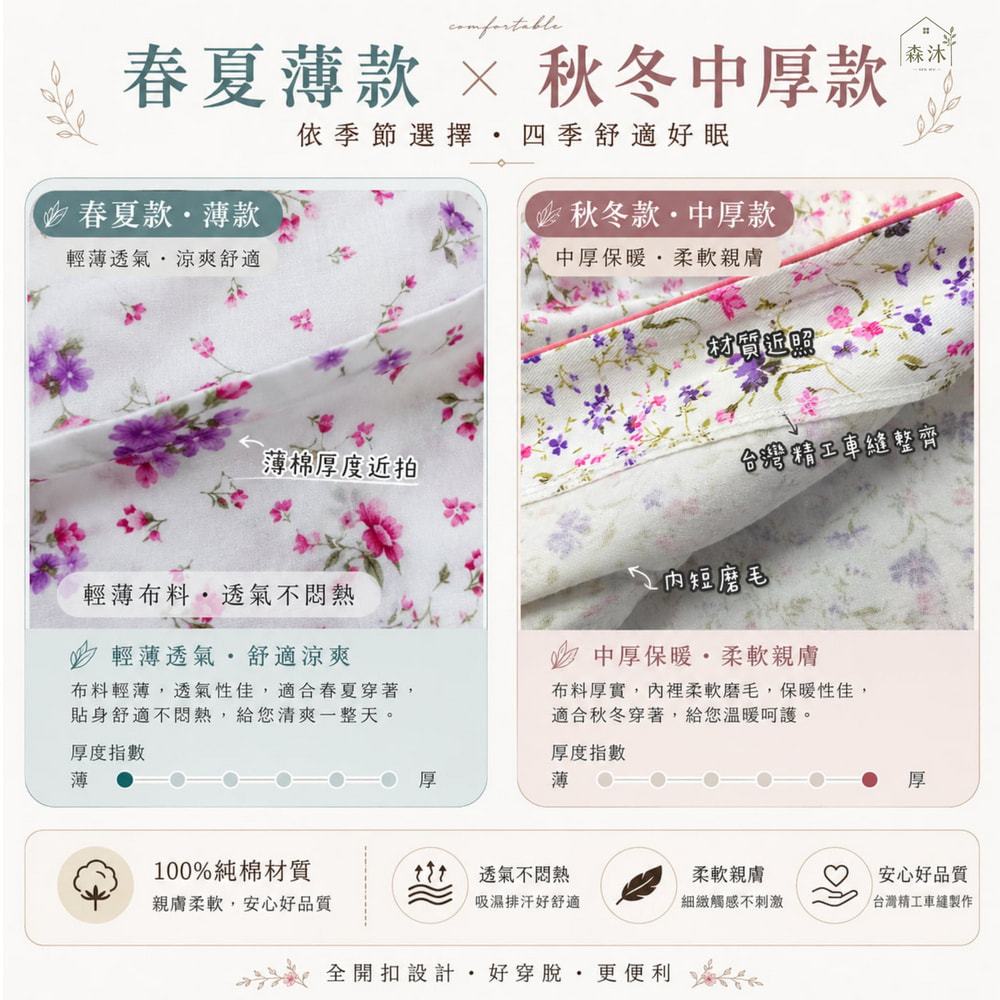tw-11134207-820l5-mry7wruixfr900 乳癌衣服 哺乳友善 女全開扣長袖套裝 好穿脫有領女居家套裝